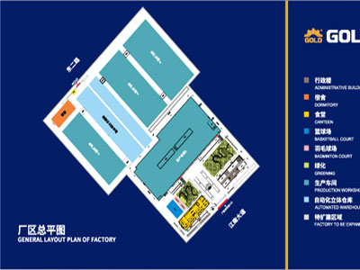 GOLD廠區(qū)設(shè)計